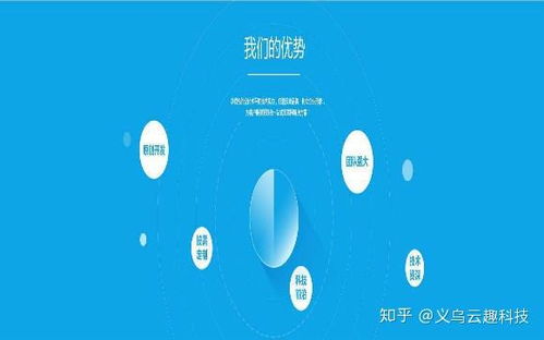 軟件開發(fā) 軟件開發(fā)外包的優(yōu)點(diǎn)和缺點(diǎn)有哪些