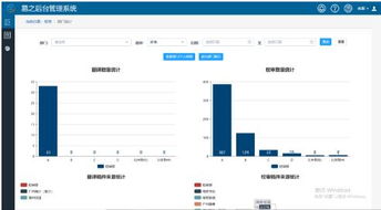 易之 打造全新的 互聯網 翻譯 時代