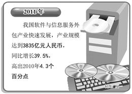 經濟日報多媒體數字報刊