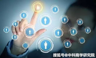 企業,個人的學習行動指南參考 二 清單革命