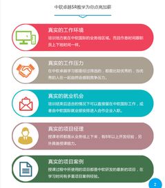 武漢Java精品班價格與軟件開發培訓推薦 中軟國際與淘學培訓對比