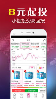 八元淘金微投資寶v1.0.1安卓版 騰牛安卓網上的軟件外包案例